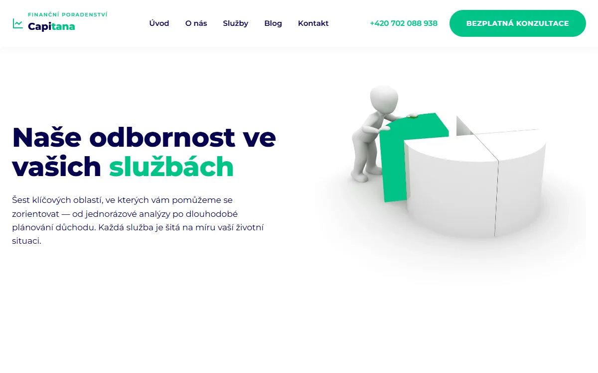 Web pro finančního poradce — Oblasti poradenství
